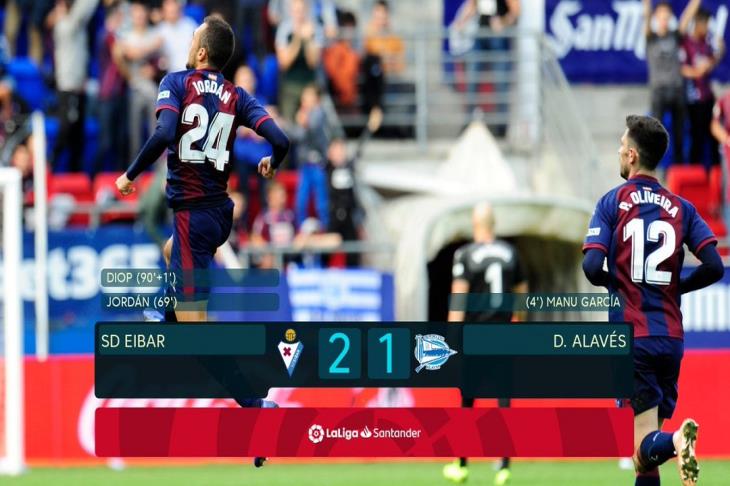 إيبار وألافيس